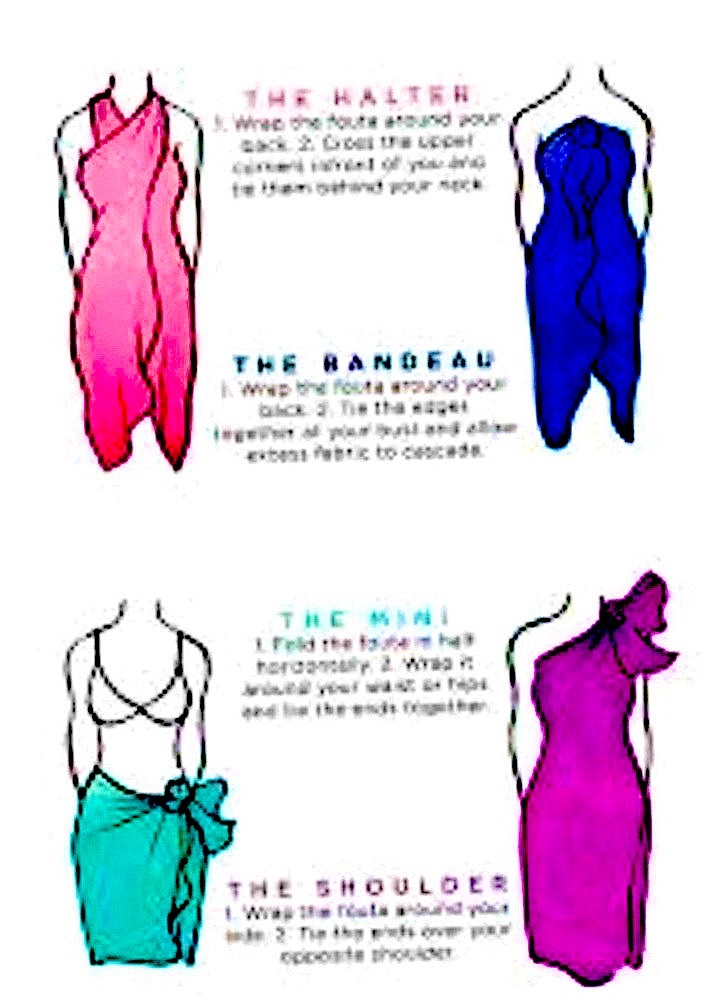 Strawberry Festival Blanket Towel
Wrap Reversible Organic Cotton Farm
Textile